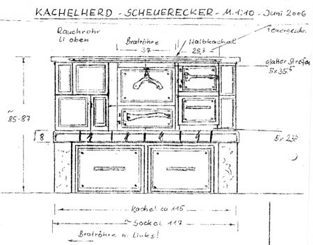 Bei diesem Kachelherd, der von der Firma Scheuerecker in Markt Schwaben mit Ofenkacheln von Leutschacher gebaut wurde, handelt es sich um einen Küchenofen mit Bratröhre.